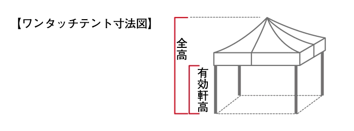 ワンタッチテント寸法図