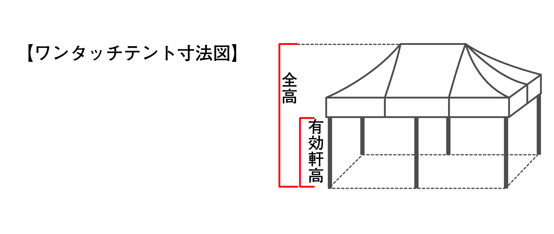 ワンタッチテント寸法図